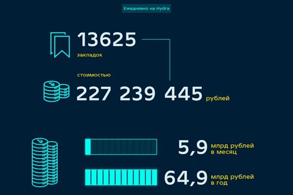 Кракен даркнет ссылка на сайт