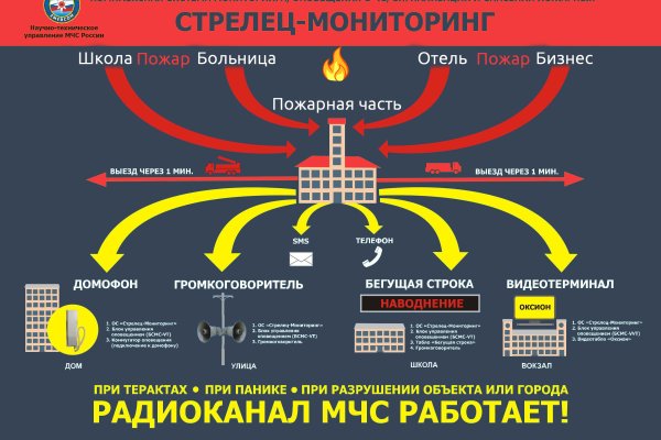 Кракен клир ссылка